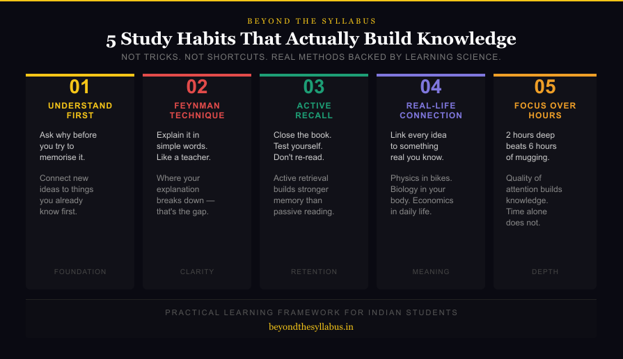 5 Study habits that actually build knowledge